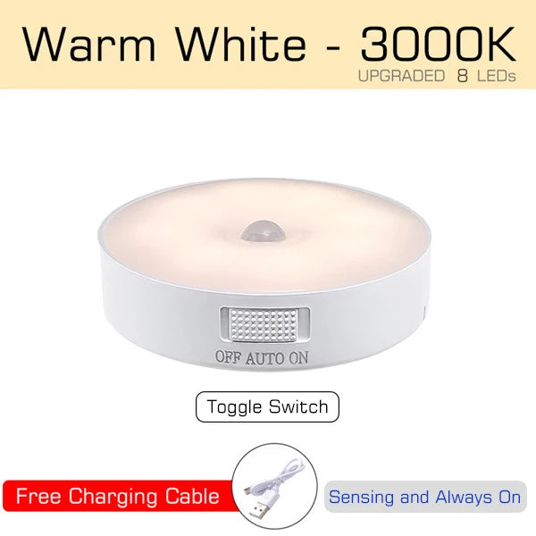 Luz com Sensor de Movimento USB Recarregável Luminária LED Noturna para Cozinha, Quarto, Escadas, Corredor, Armário, Closet e Guarda-Roupa
