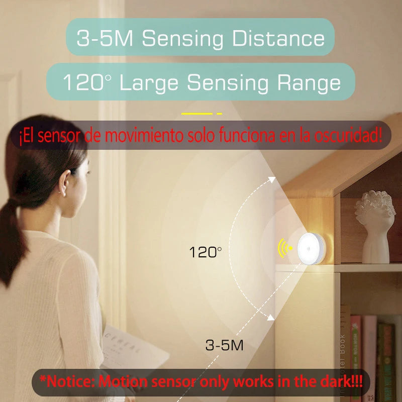 Luz com Sensor de Movimento USB Recarregável Luminária LED Noturna para Cozinha, Quarto, Escadas, Corredor, Armário, Closet e Guarda-Roupa
