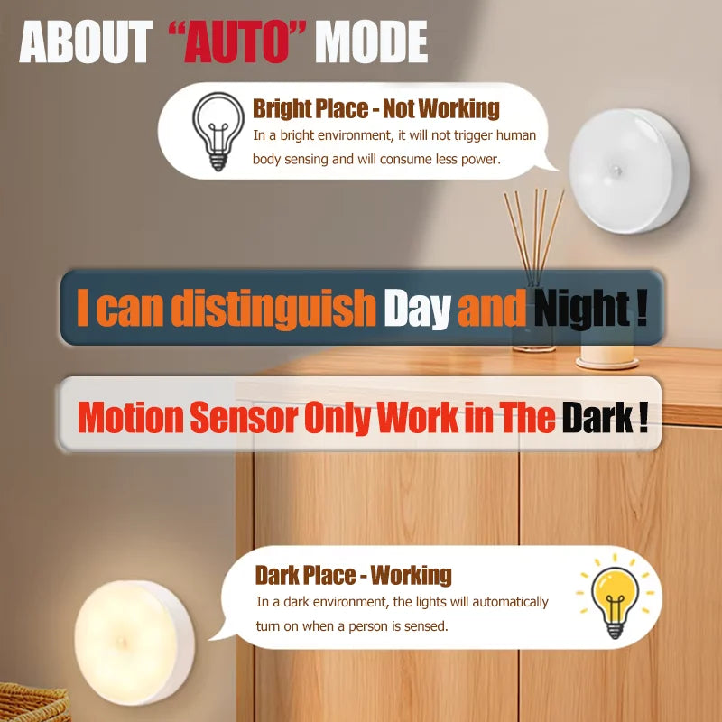 Luz com Sensor de Movimento USB Recarregável Luminária LED Noturna para Cozinha, Quarto, Escadas, Corredor, Armário, Closet e Guarda-Roupa